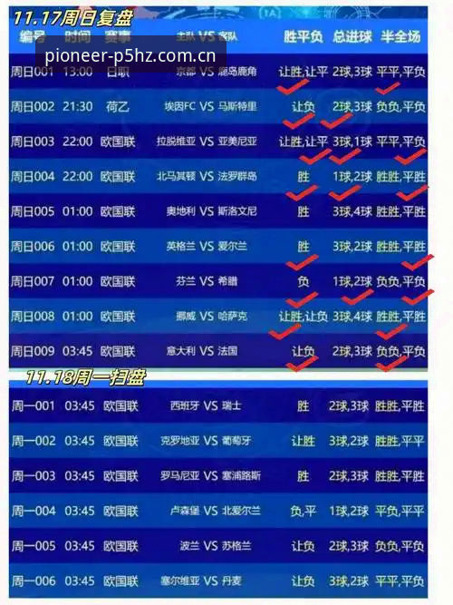 季中得失，水位如何读懂？——亚星CN季度纪念版足球水位走势攻略·深度评测