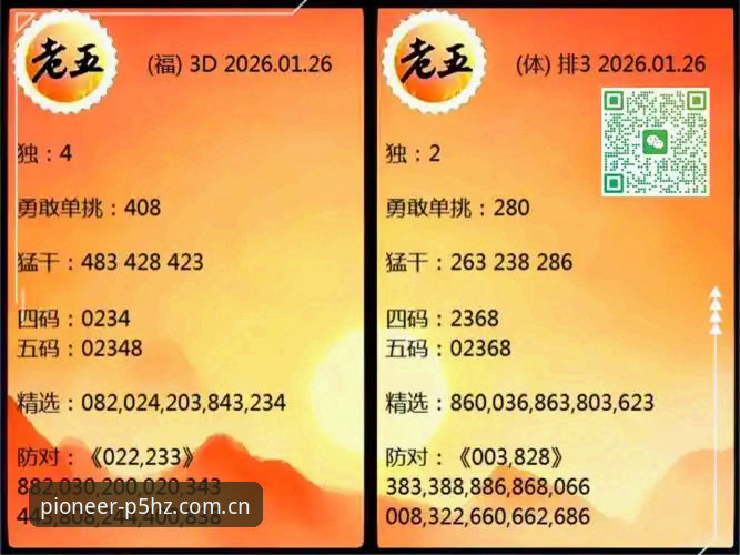 季度纪念版P5HZ口令注册指南：3个步骤让你比90%用户先看懂行情