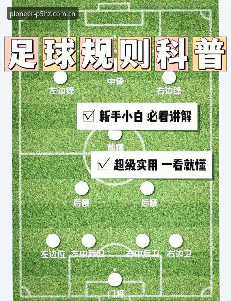 亚星CN季度纪念版足球水位走势实战操作教程：从点位判断到口令注册一气呵成